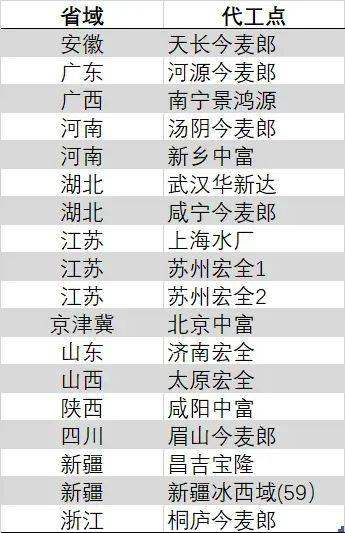 外汇波动背后的机遇：今天你抓住了吗？